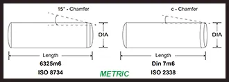 Technical diagram illustrating two types of metric dowel pins