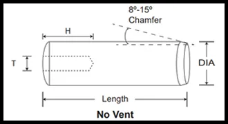 Diagram of a non-vented Pull Pin