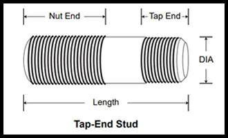 Diagram of a Tap-End Stud