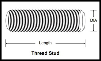 Diagram of a Threaded Stud